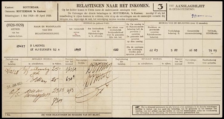 Inkomstenbelastingformulier 1928