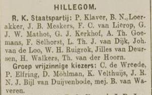 Kandidaatstelling groep Vrijzinnige Kiezers Hillegom 1931